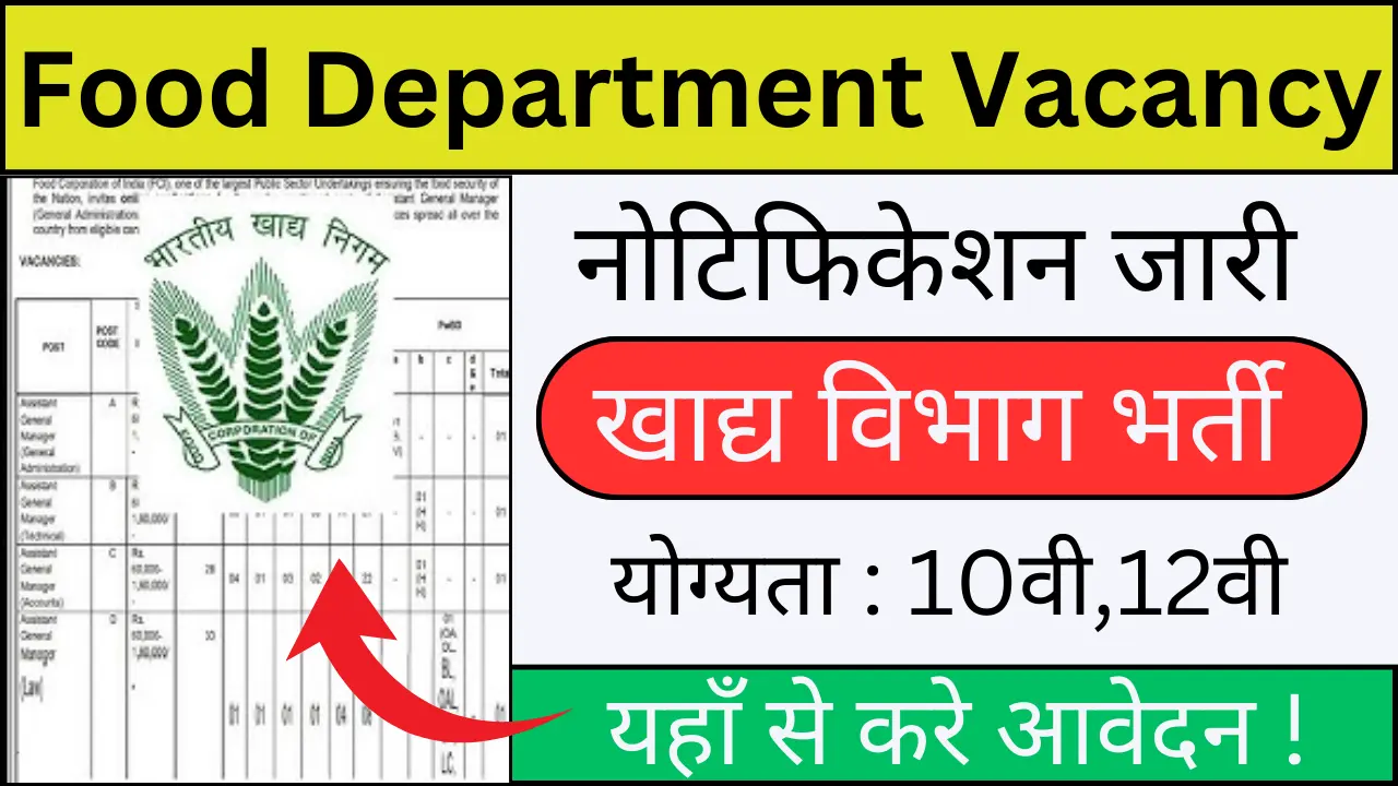 Food Department Vacancy